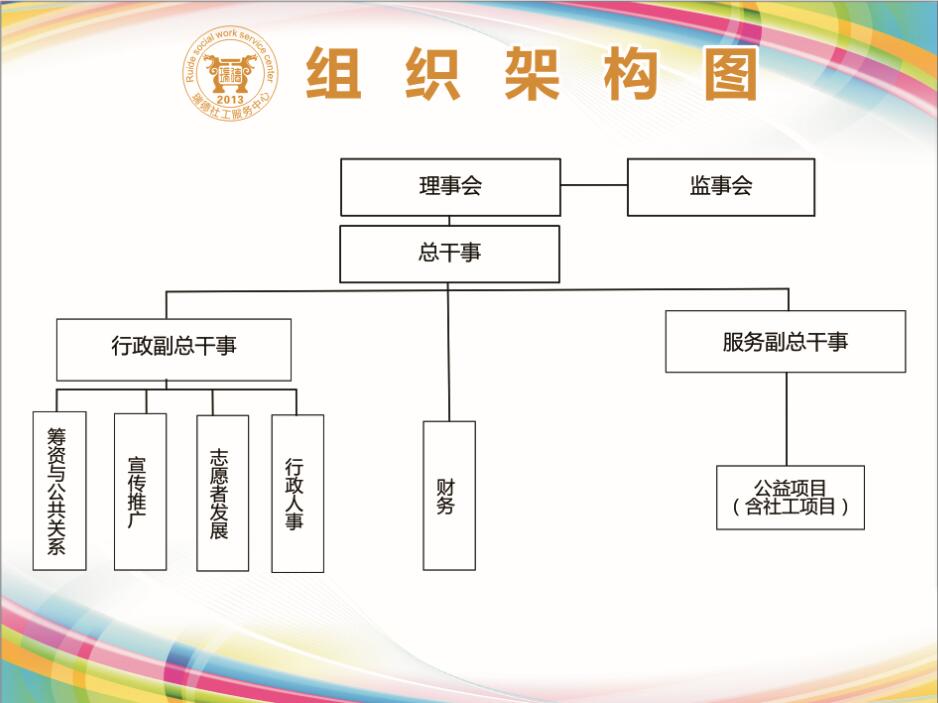 正阳社工 构建和谐深圳的公共关系桥梁
