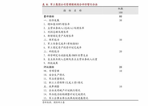 2020年中国公关行业概览 后疫情时代的考验与突围